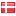 danid.dk hosted country